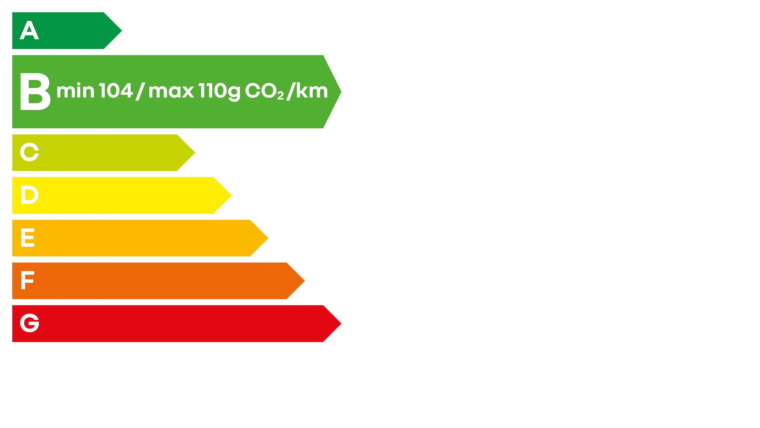 Loi CO2 étiquette