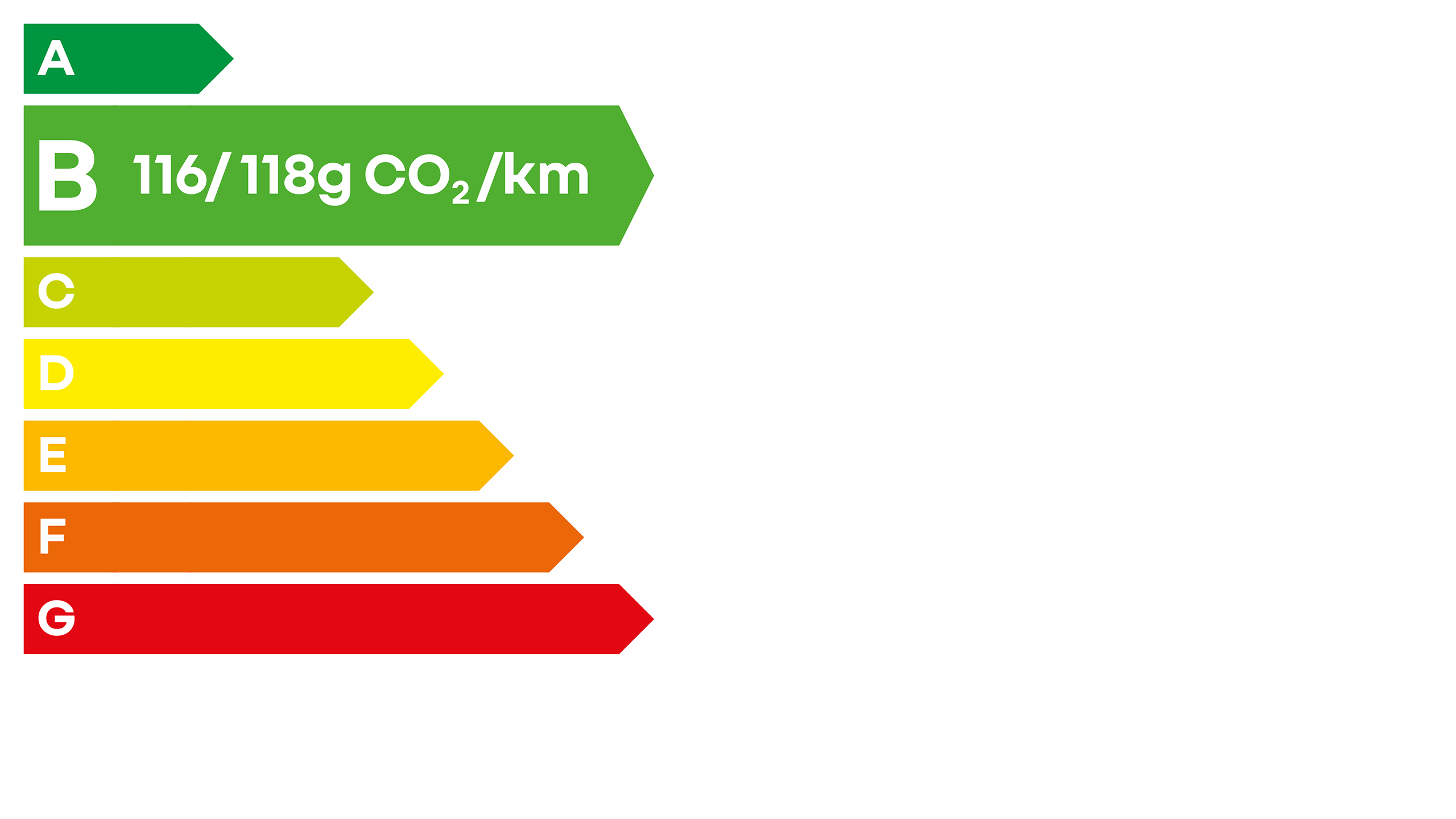 Loi CO2 étiquette